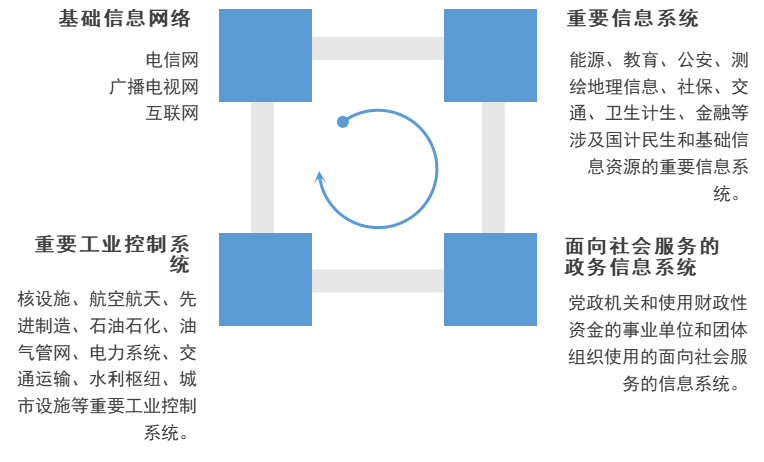 1668674092665344.png